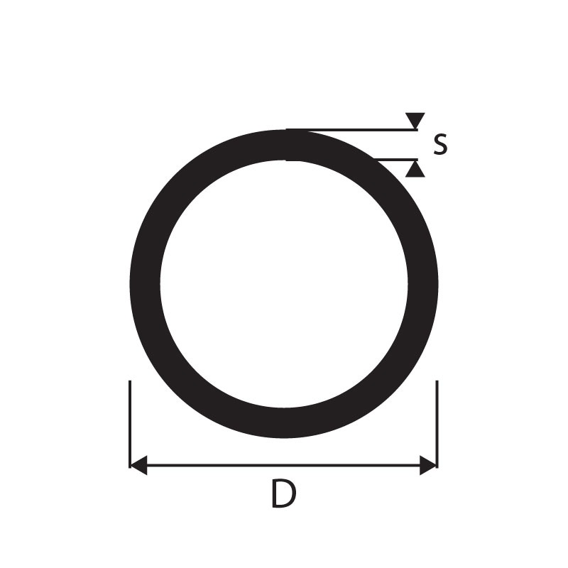 Στάνταρ Προφίλ Αλουμινίου - Κυκλικά Κοίλα