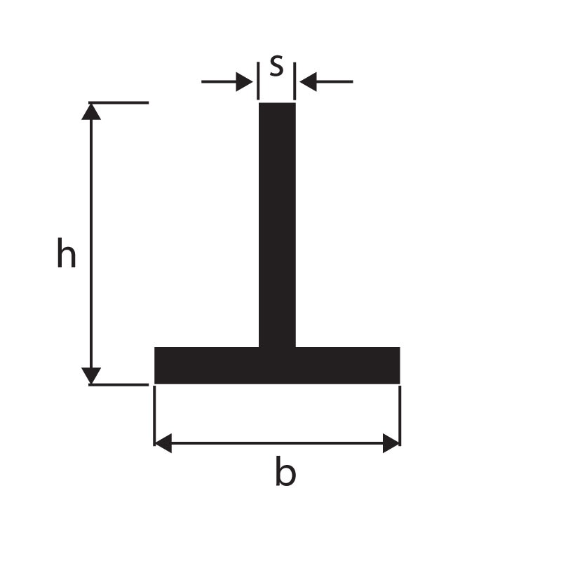 Στάνταρ Προφίλ Αλουμινίου - Ταφ